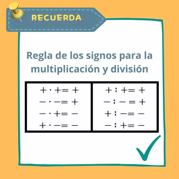 Regla De Los Signos Para La MultiplicaciÓn Y DivisiÓn Profe Social